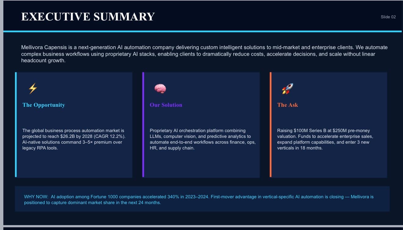 Investor Deck Slide 2